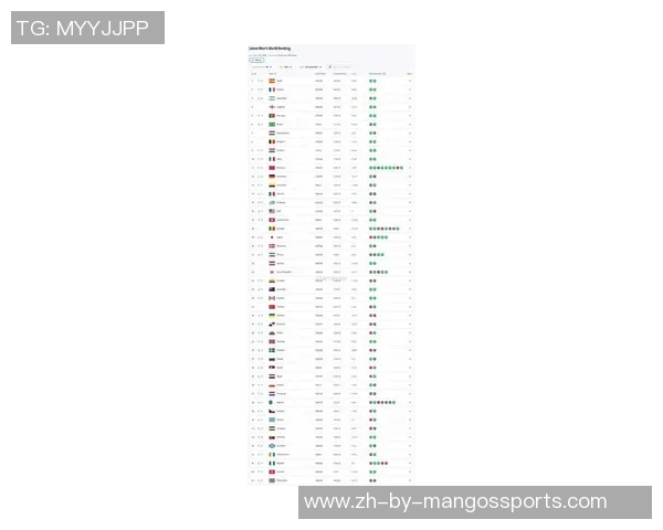 全球足球球星排行榜：2025年度十大最佳球员榜单揭晓
